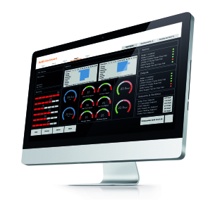 IQVISION dashboard