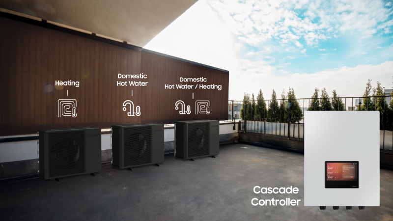 Luft til vand styring af op til 8 varmepumper